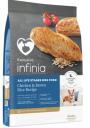 Infinia Chicken & Brown Rice Recipe Dog Food