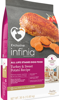 Infinia Turkey & Sweet Potato Recipe Dog Food 30 lb