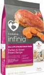Infinia Turkey & Sweet Potato Recipe Dog Food 30 lb